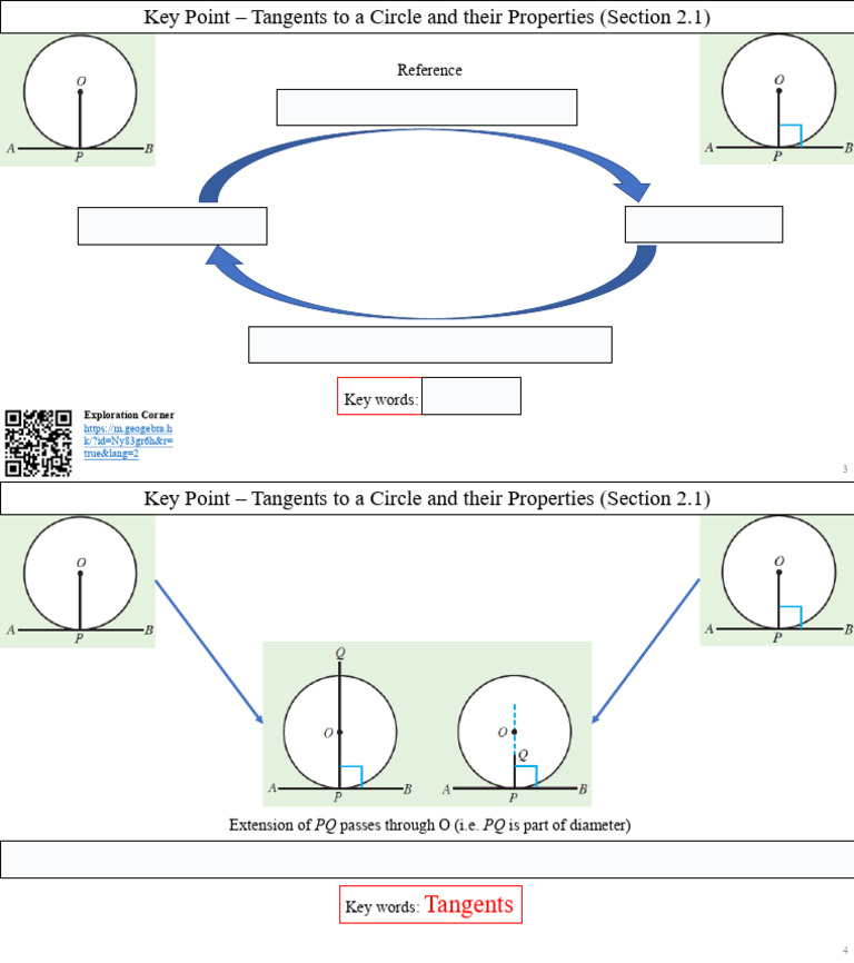 Tangents to a Circle Explained | PDF