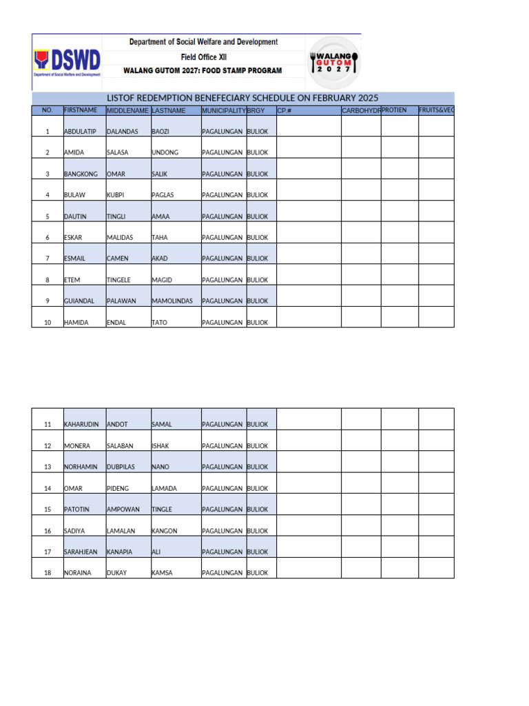 February 2025 Redemption Beneficiaries List | PDF