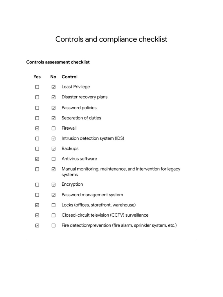 Security Compliance Checklist Guide | PDF | Security | Computer Security