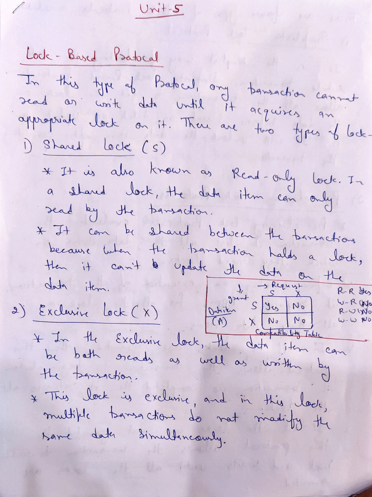 DBMS Unit - 5 | PDF