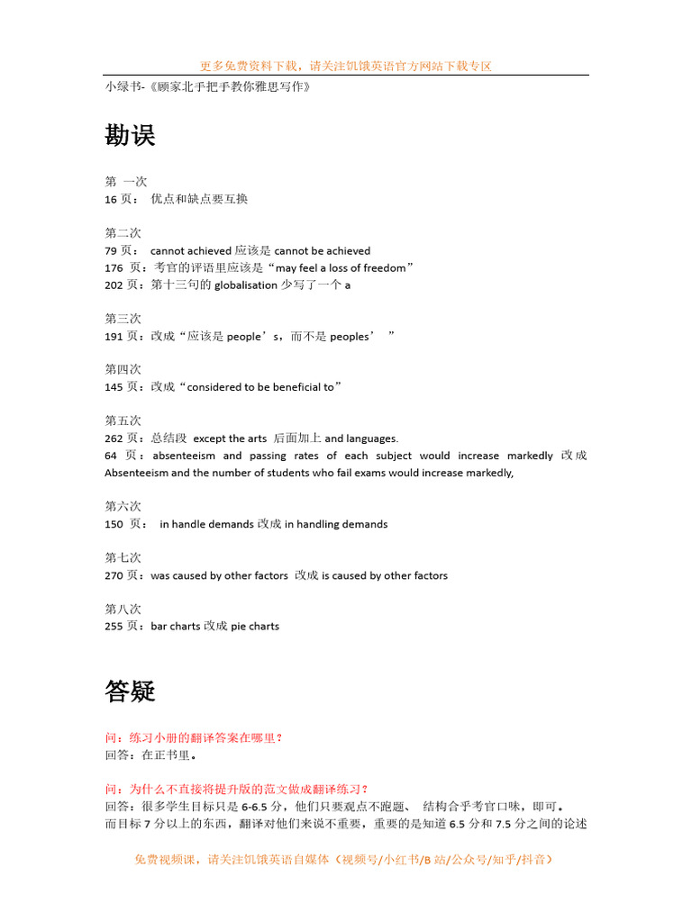 小绿书勘误和答疑 | PDF