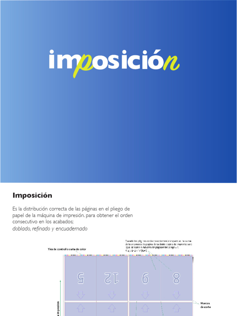 Imposición de Páginas en Impresión | PDF | Libros | Publicación