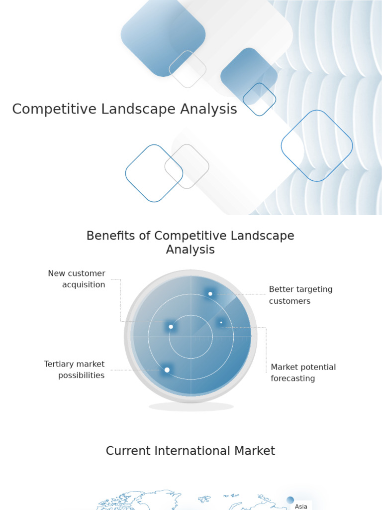 Competitive Landscape Analysis Overview | PDF | Economies | Business