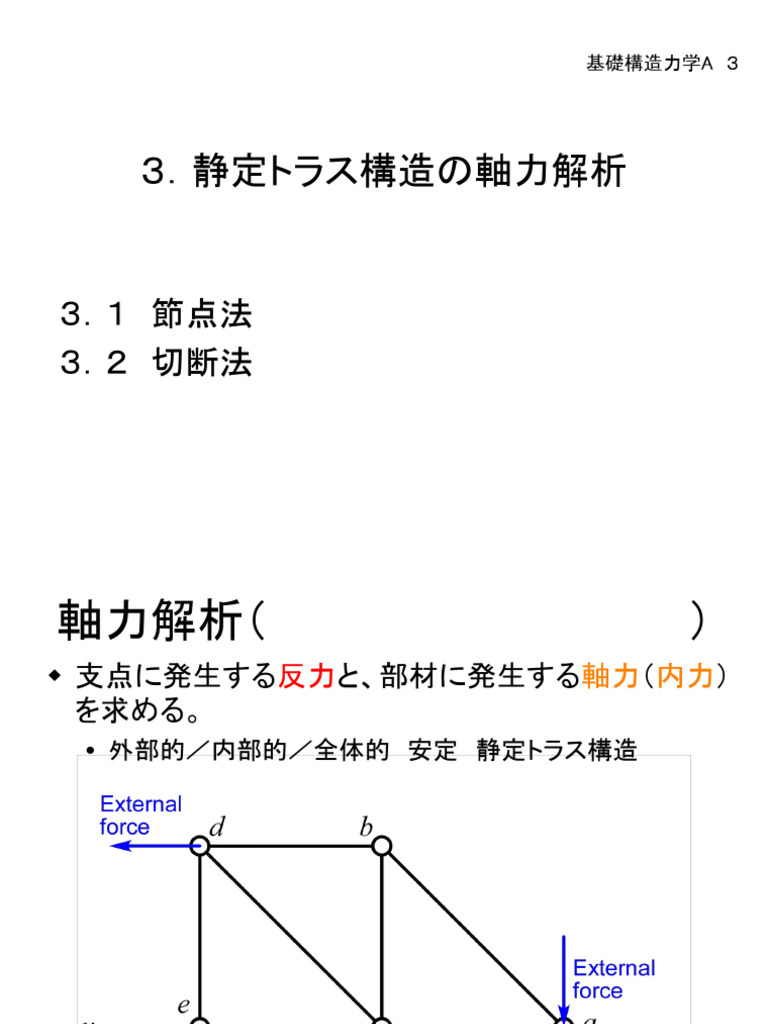 Funda Struct Mech 3 A | PDF