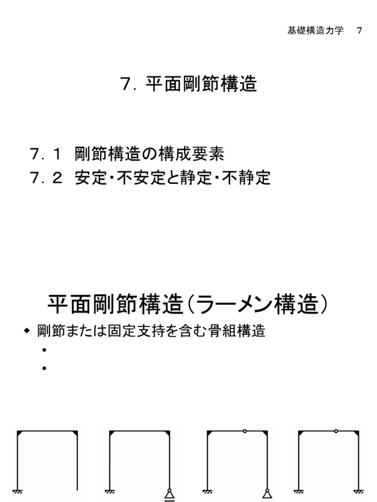 Funda Struct Mech 7 A | PDF