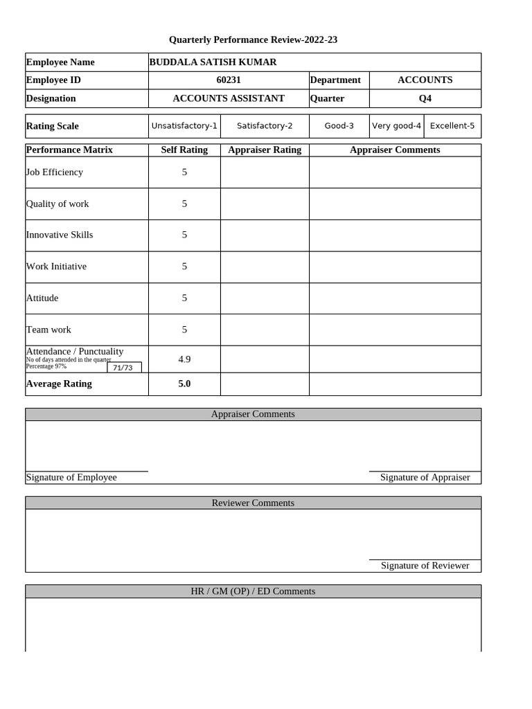 Quarterly Performance Appraisal 2022-23 Q4 | PDF | Cheque | Business