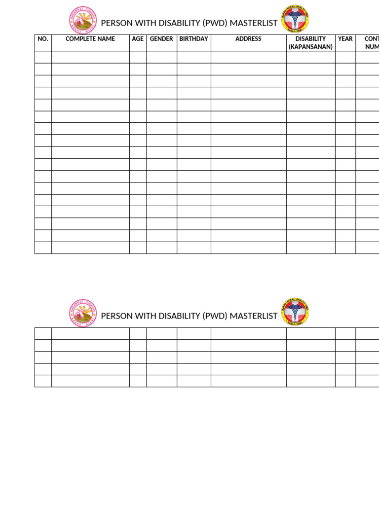 PWD Masterlist and Disability Details | PDF
