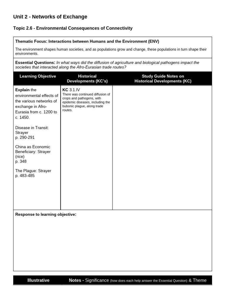 Unit+2.6+Environmental+Consequences+of+Connectivity+(w+pgs) | PDF