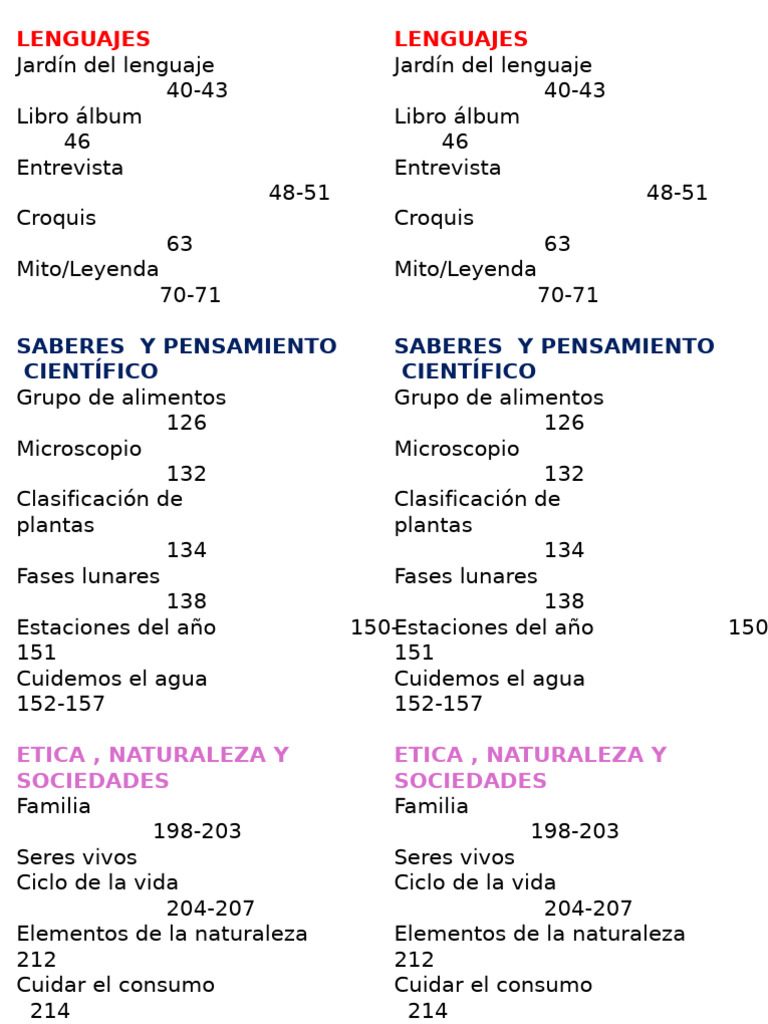 Guia Ex 2tri | PDF