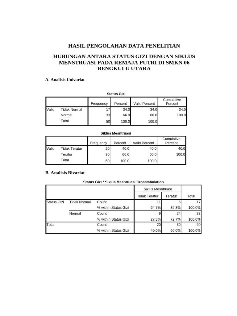Hasil Pengolahan Data Penelitian Pdf Statistical Analysis