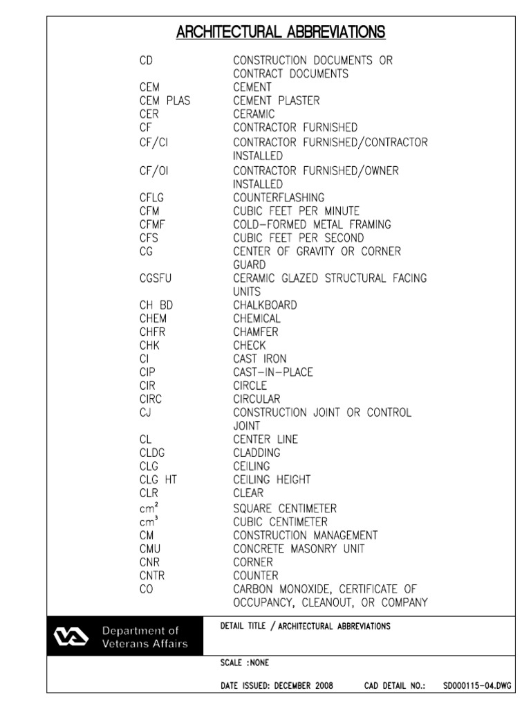 Architectural Abbreviations Guide | PDF
