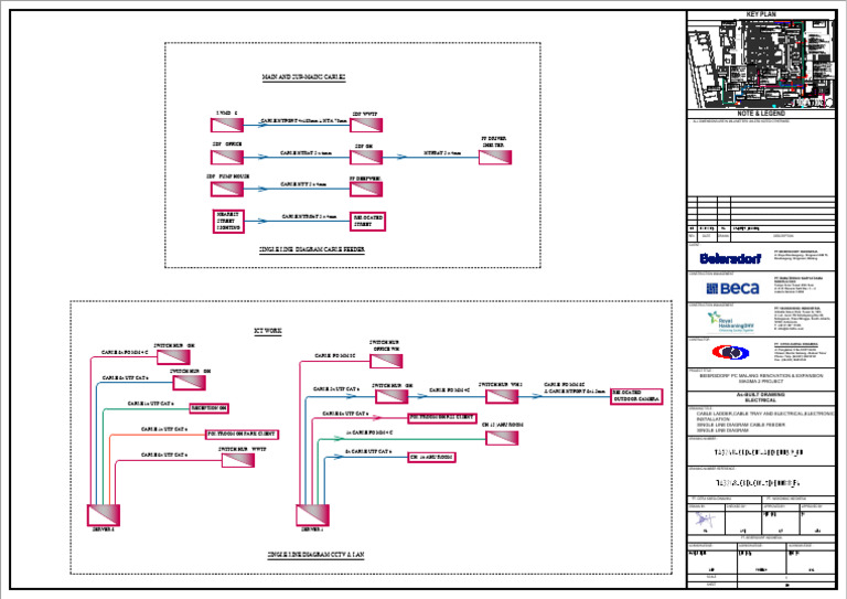 Ta3248 CKD C01 Abd.e005.9 - F0 | PDF | Manufactured Goods