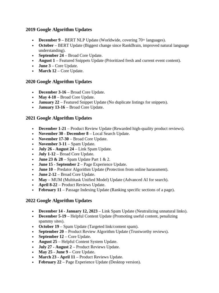 Google Algorithms Update 2019 - 2025 | PDF | Websites | Cyberspace