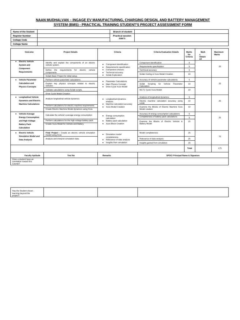 EV Manufacturing, Charging Design, and Battery Management Systems (BMS ...