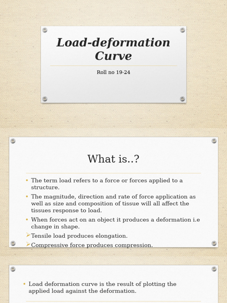 Understanding Load-Deformation Curves | PDF | Deformation (Engineering ...