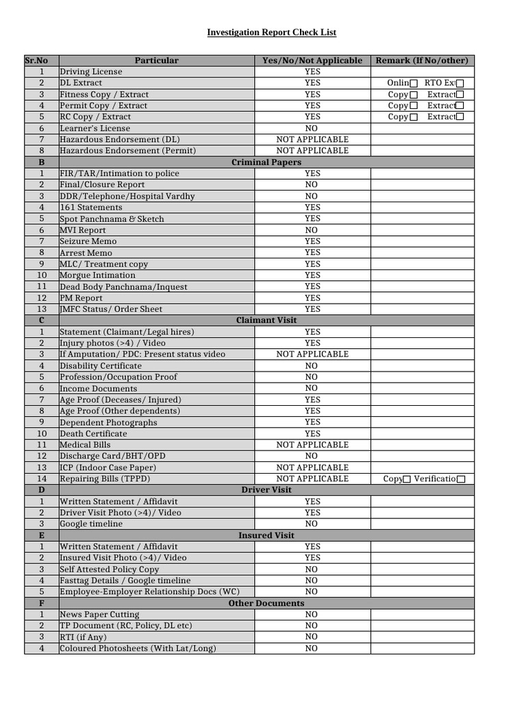 Investigation Report Checklist | PDF