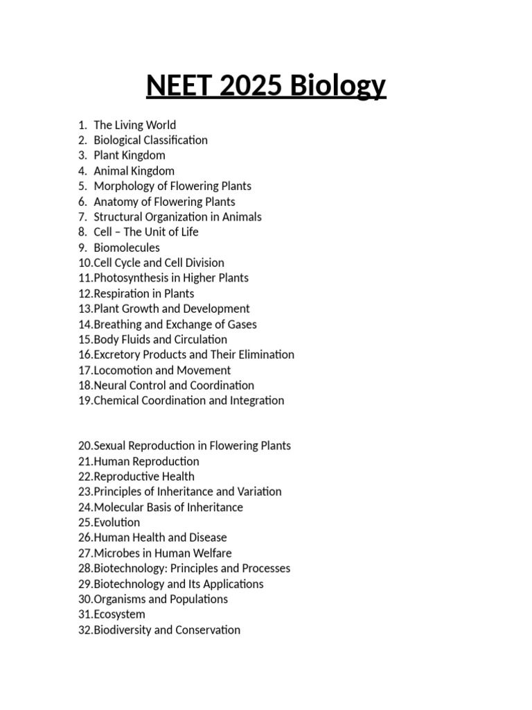 NEET 2025 Syllabus Overview | PDF