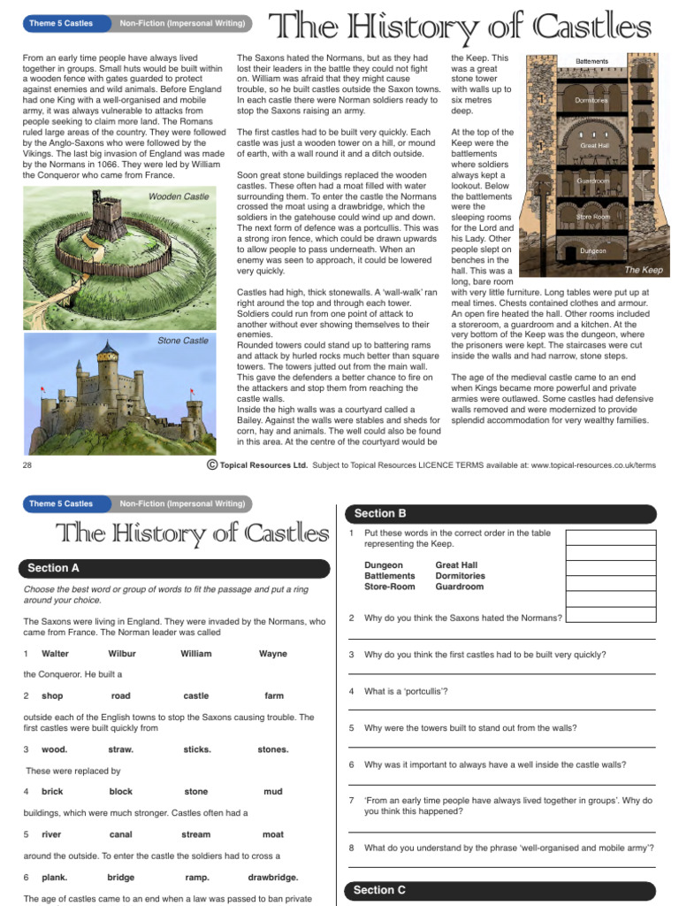 History and Structure of Castles | PDF | Castle