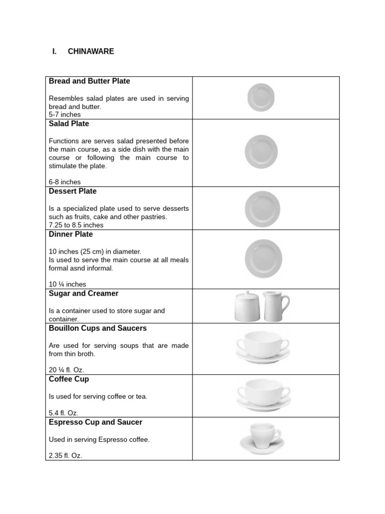 Tableware Guide: Plates, Glasses, Silverware | PDF | Spoon | Tableware