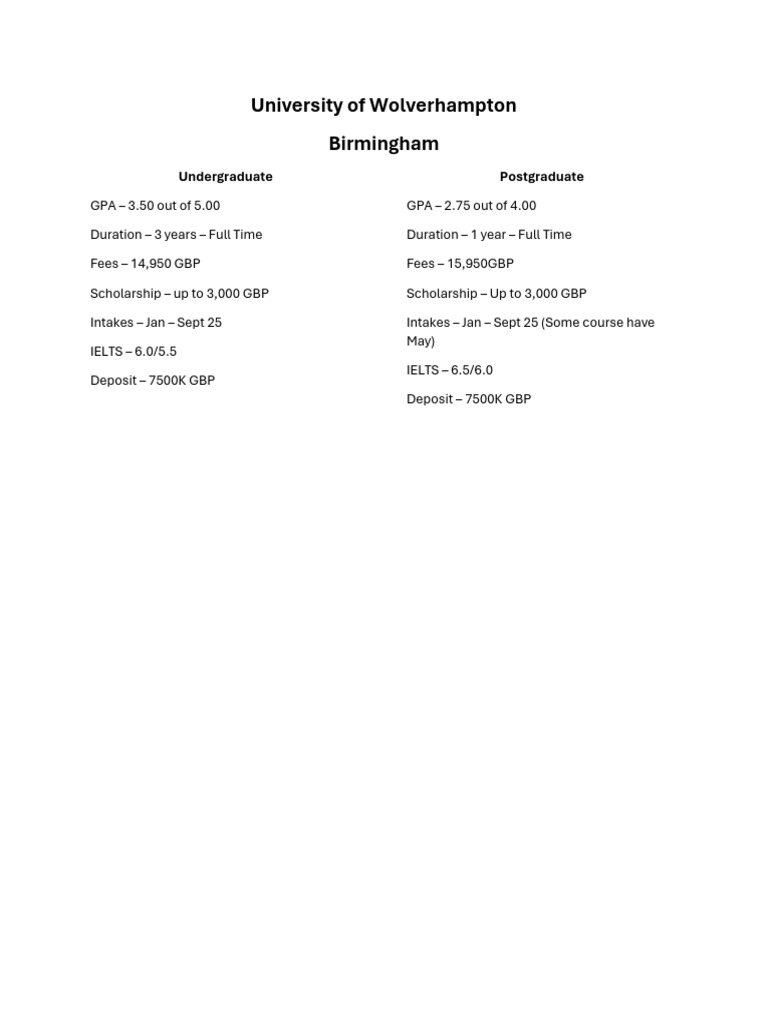 University of Wolverhampton Fees & Scholarships | PDF
