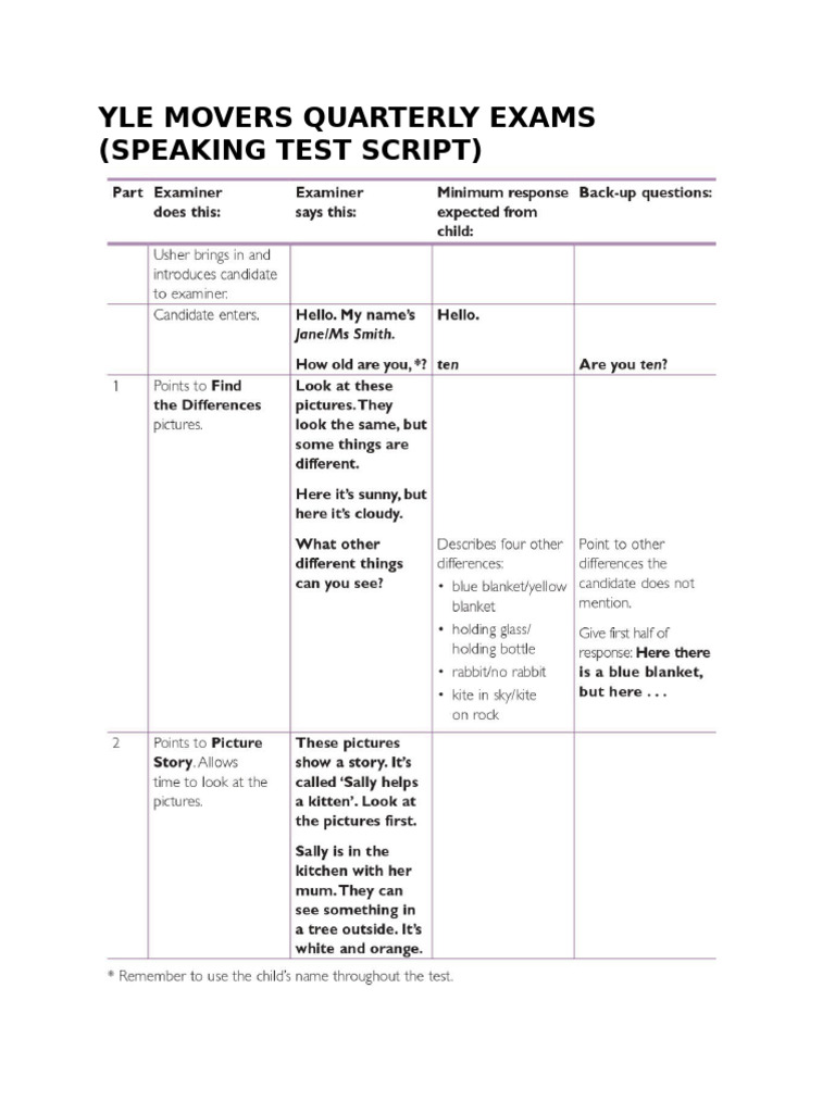 Yle Movers Speaking Test Script Pdf