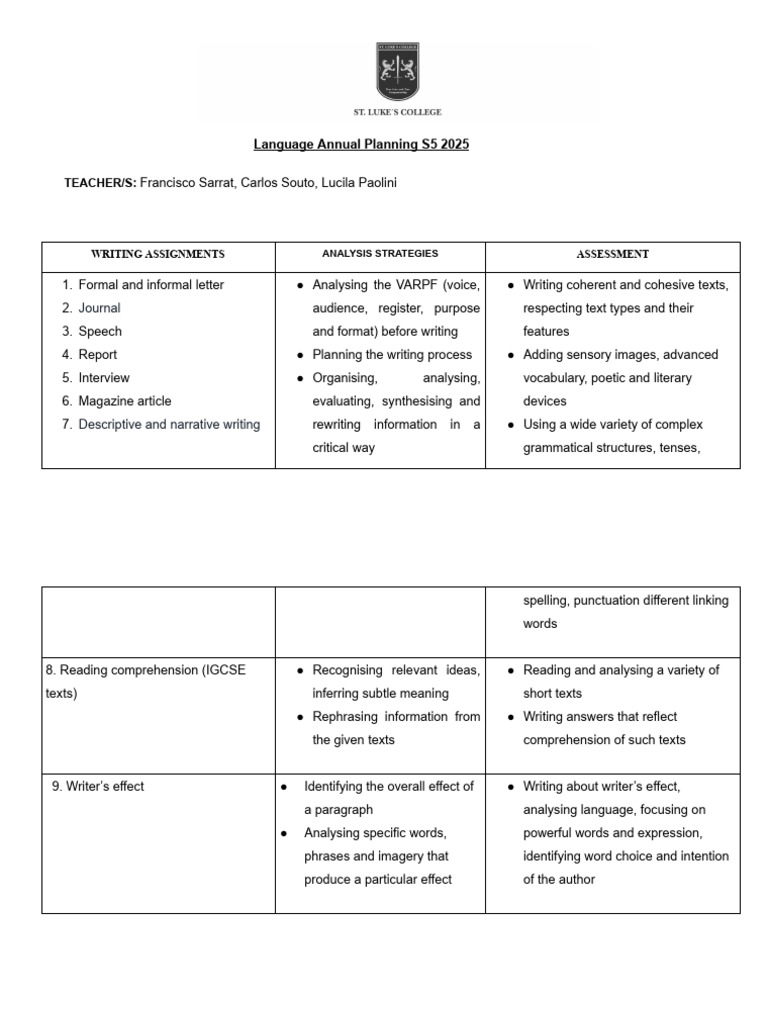 Annual Planning S5 LANG 2025 | PDF