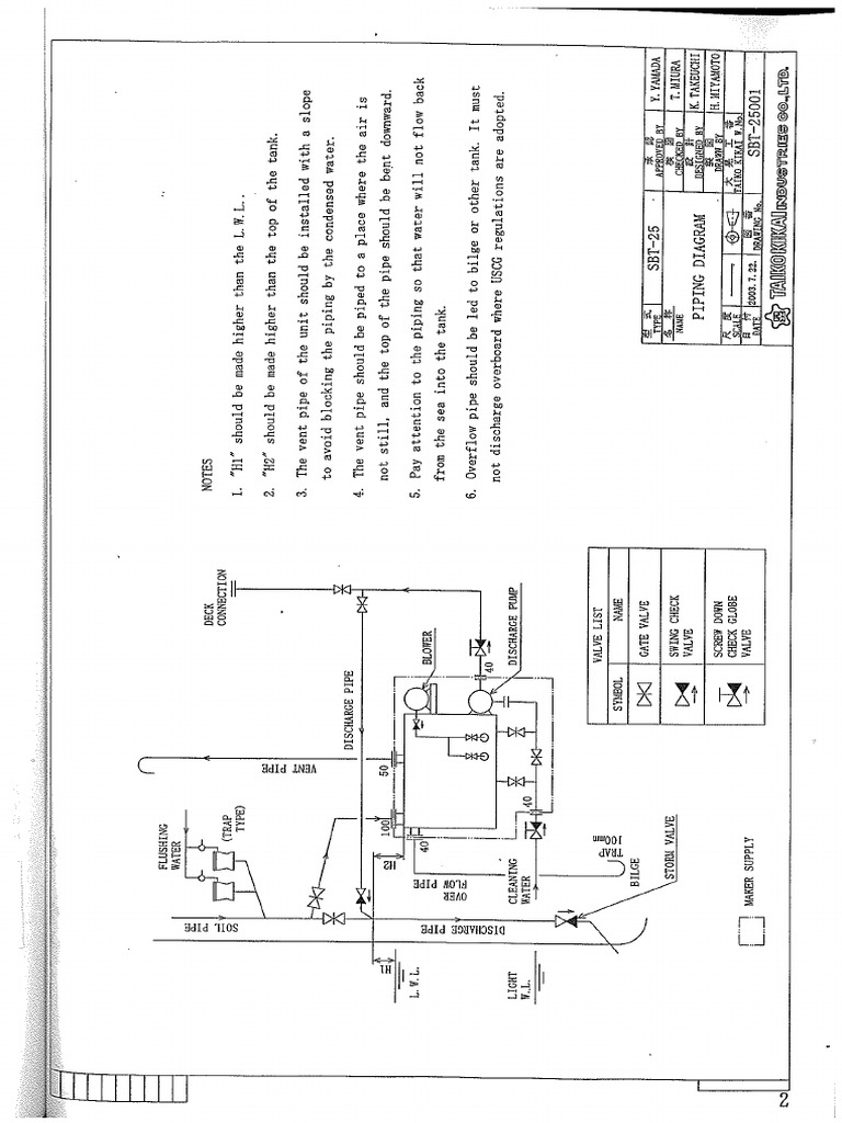 0001 | PDF