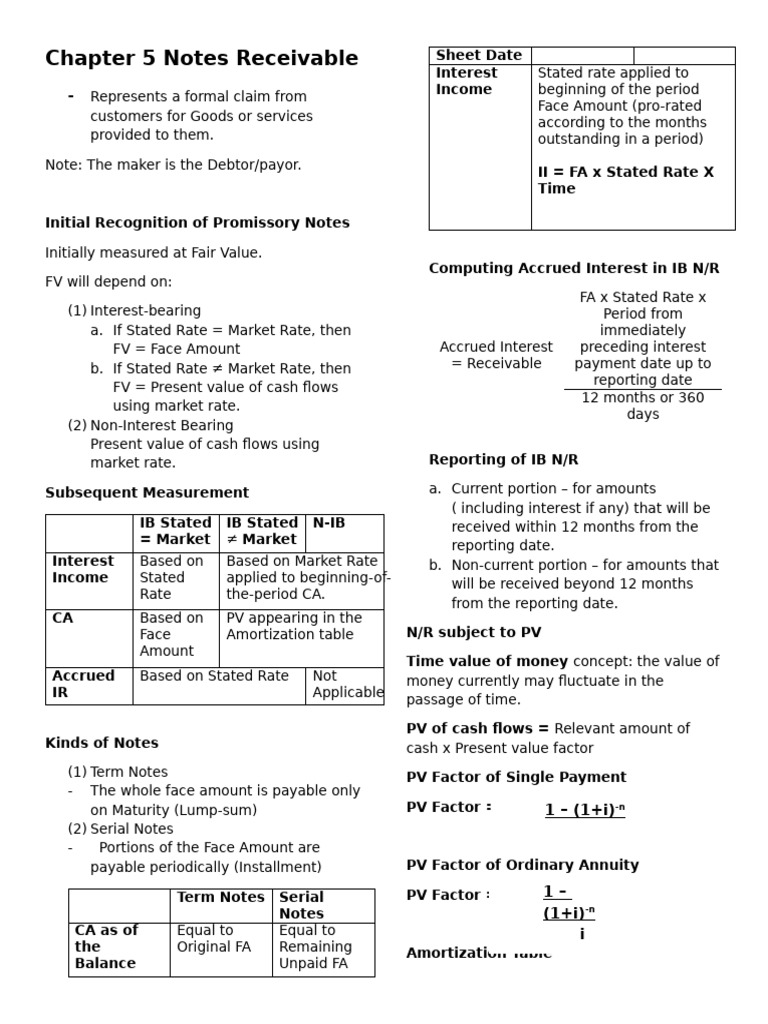 Understanding Notes Receivable Basics | PDF | Present Value | Time ...