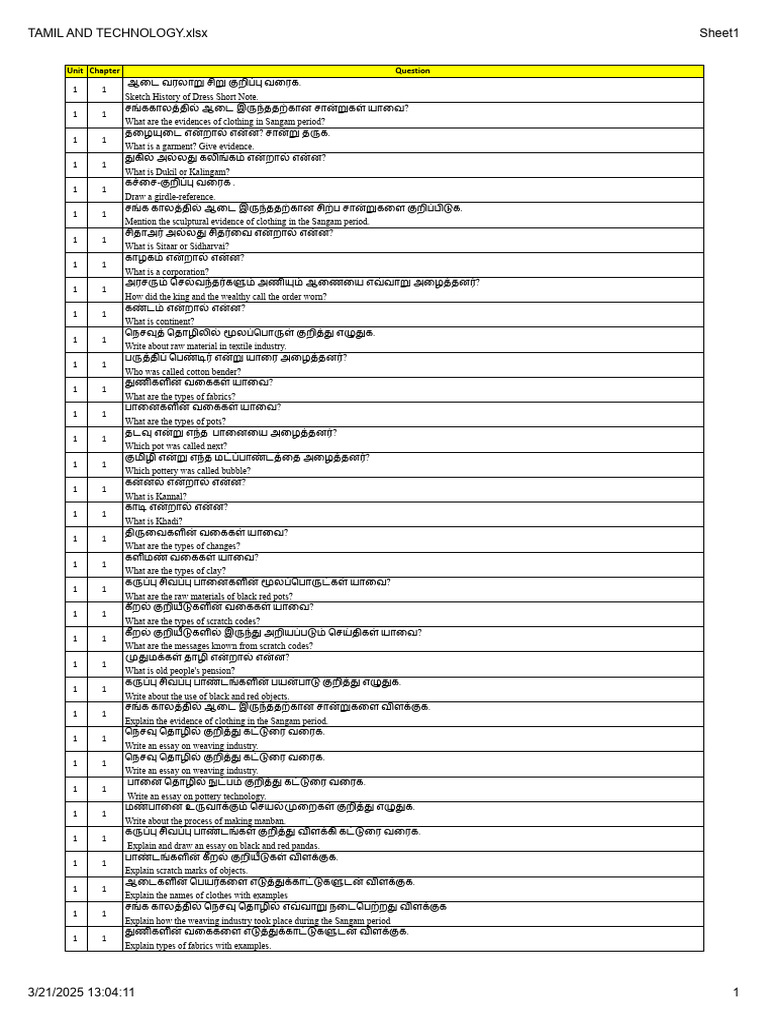 TAMIL AND TECHNOLOGY Unit 1 - 2.5 Important Q'S.XLSX - Sheet1 | PDF