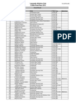 RR2012Results V1 Merged