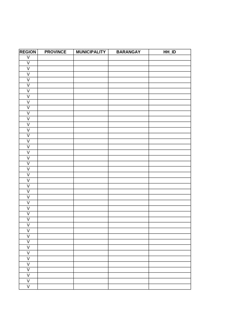 4Ps Application and Profiling Form | PDF