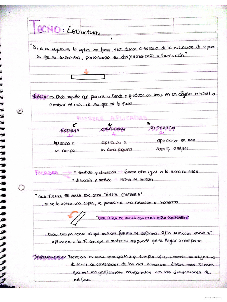 Tecno Estructuras | PDF