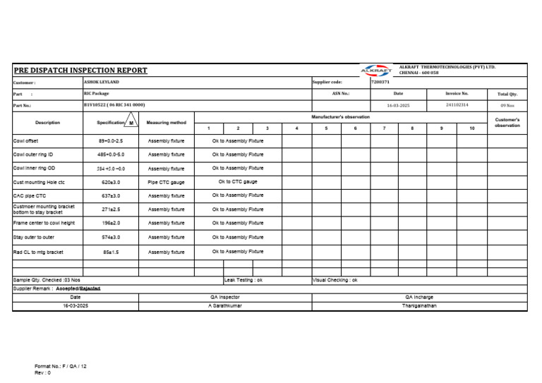 Pre Dispatch Inspection Report Summary | PDF