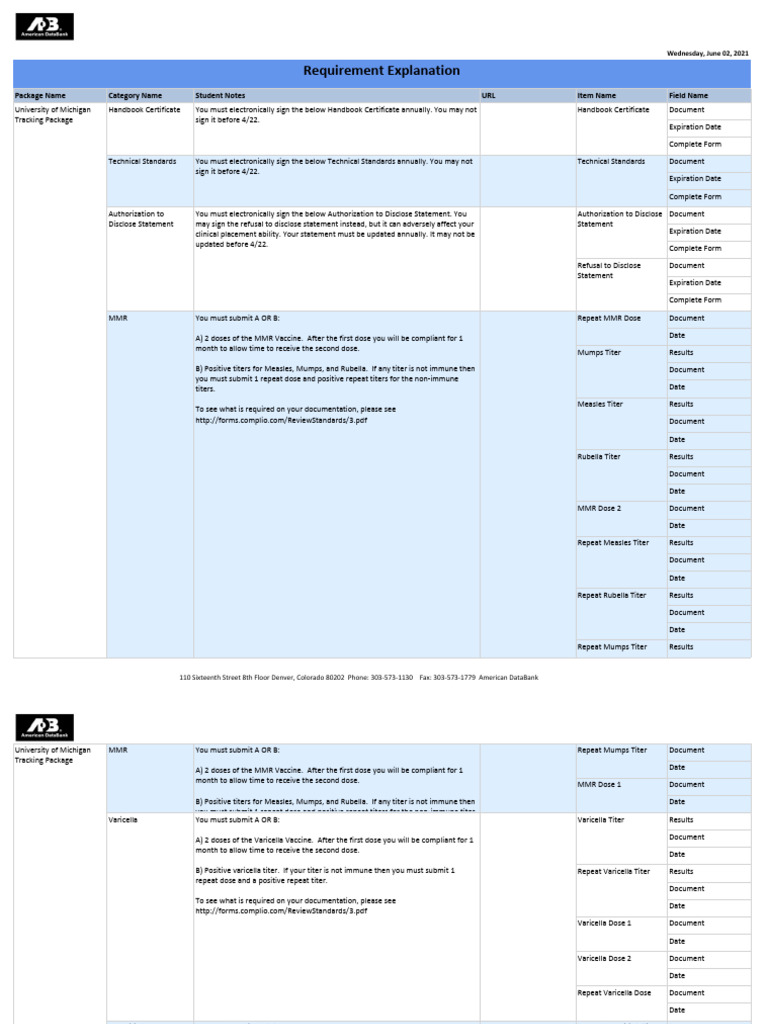 UMich Immunization Requirements Guide | PDF | Animal Diseases | Medical ...