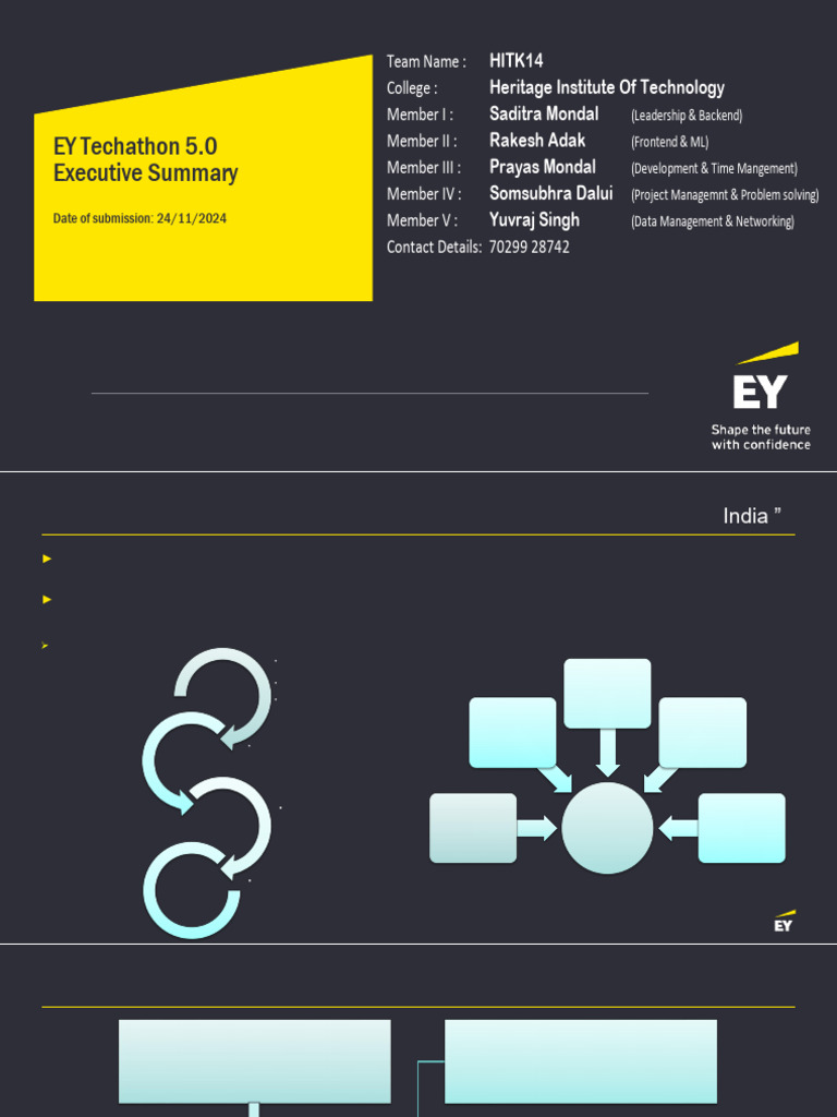 EY Techathon 5.0: Financial Inclusion AI Solutions | PDF | Mentorship ...