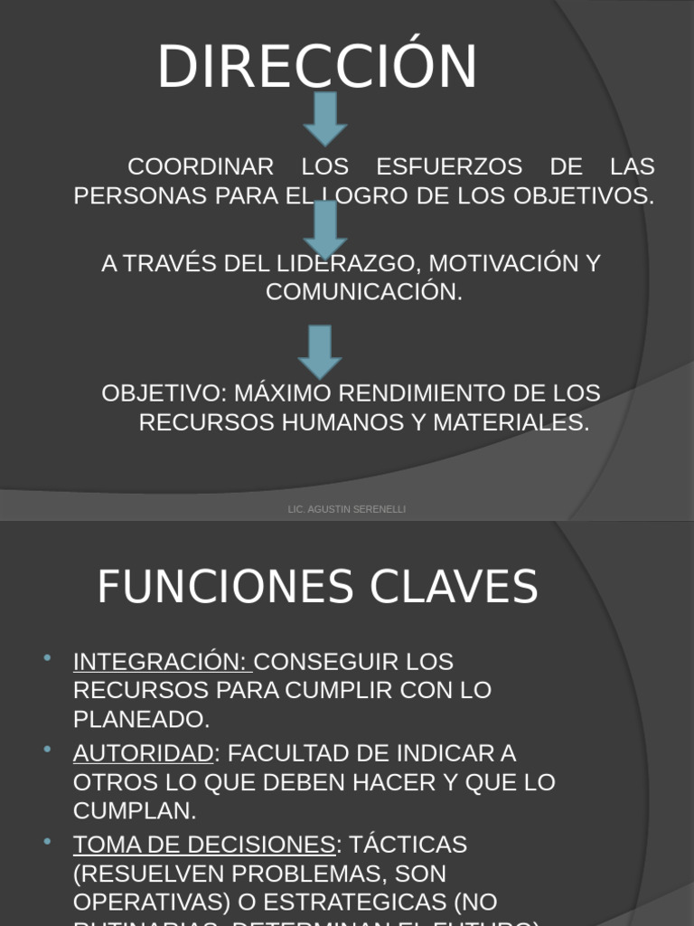 Estrategias de Dirección y Liderazgo Efectivo | PDF | Liderazgo ...