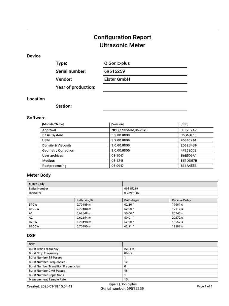 JasperReports - MapFilledReport | PDF
