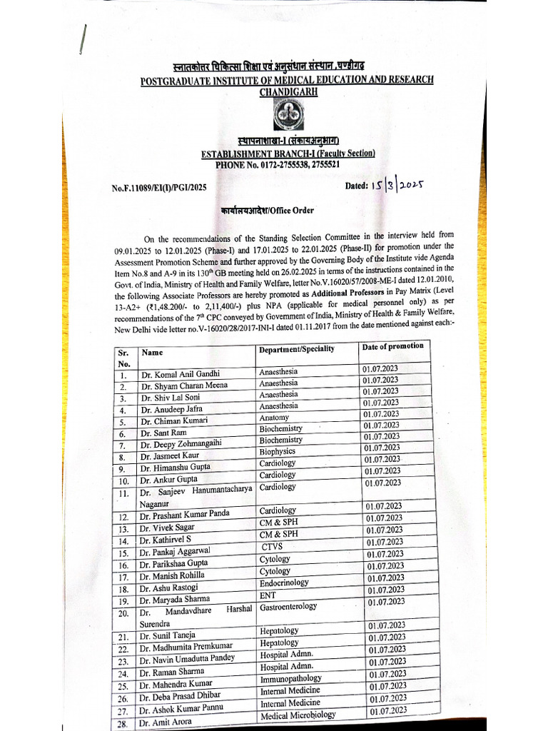 Associate Professor To Additional Professor | PDF