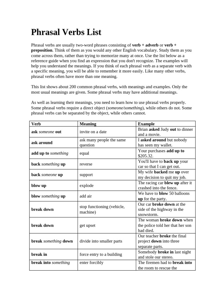 Phrasal Verbs List | PDF | Verb
