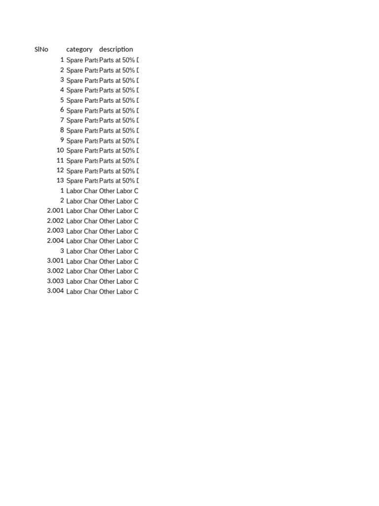 SS NIA Template-02770 | PDF | Vehicle Technology | Rear Wheel Drive ...