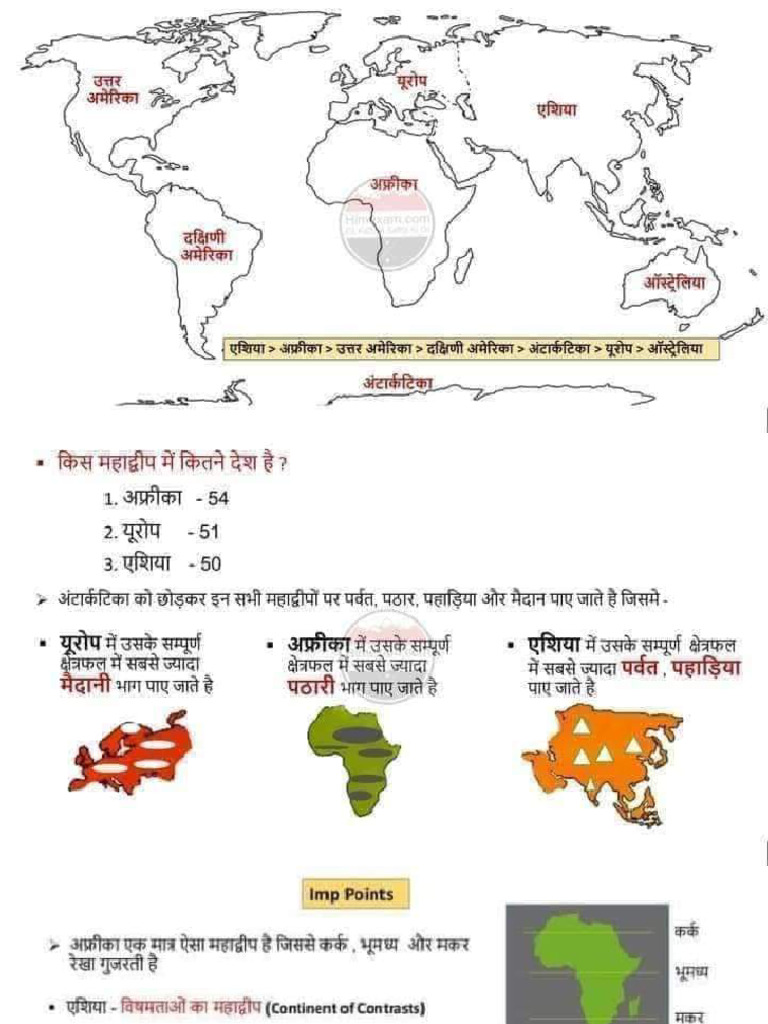 World Geography Notes | PDF