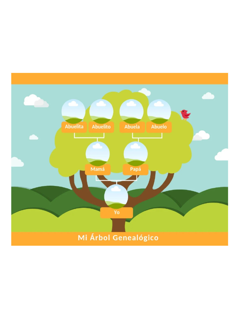 Arbol Genealogico Sencillo | PDF