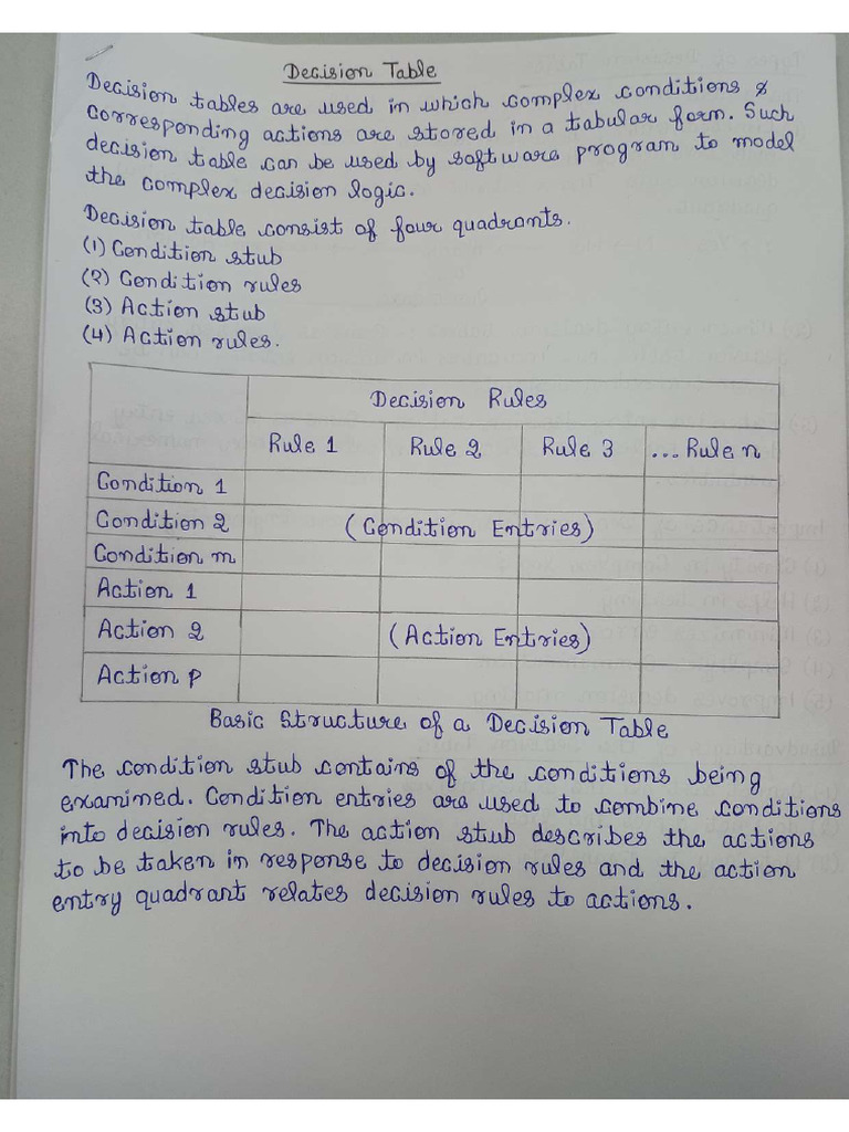 Decision Tables | PDF