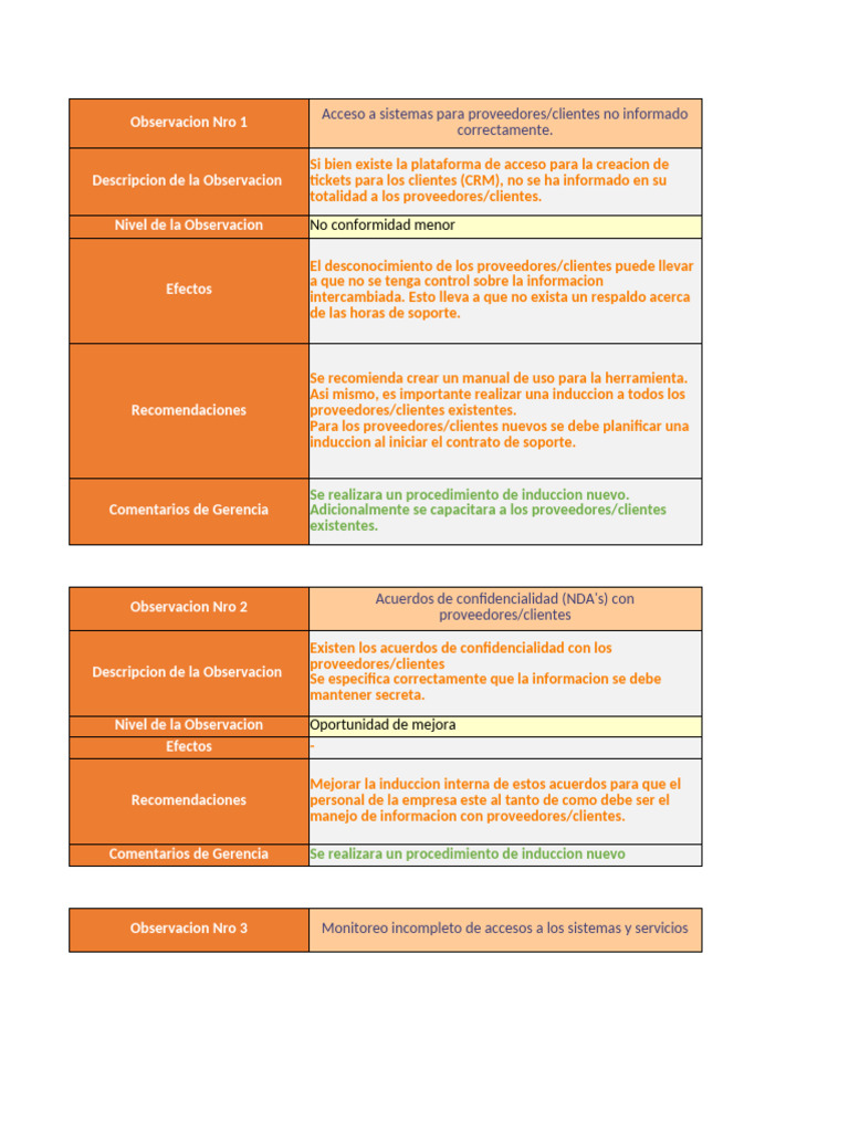 Observaciones sobre Control de Acceso y Seguridad | PDF | La seguridad ...