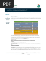 e-WULAAS Water Use Application Guide | PDF | Water | Environmental ...