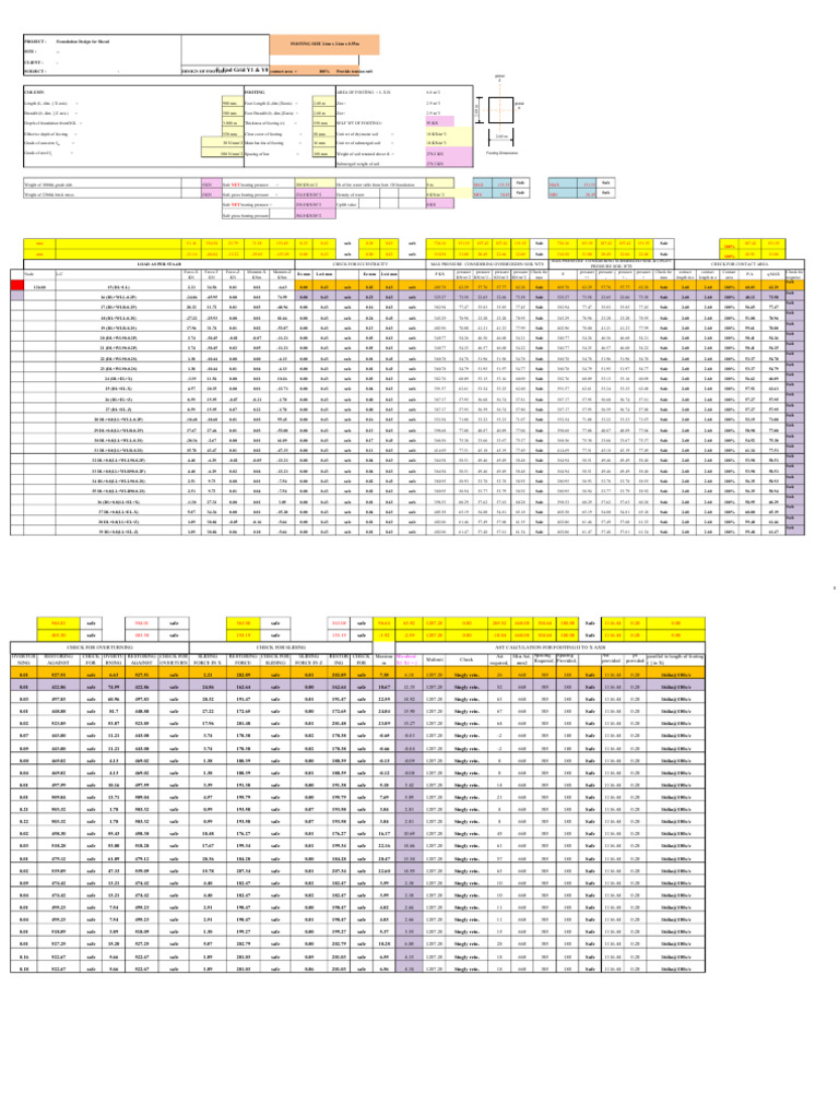 Foundation Design for Shead Footing | PDF | Materials | Building ...