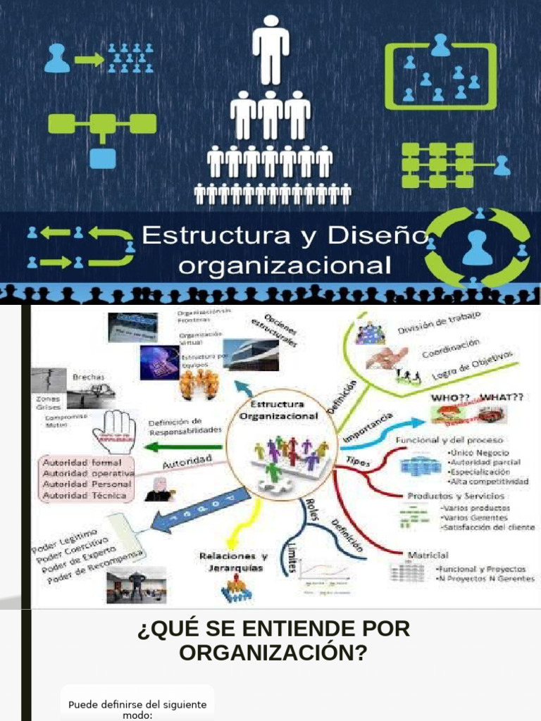 Tipos de Estructura Organizacional | PDF | Business | Planificación
