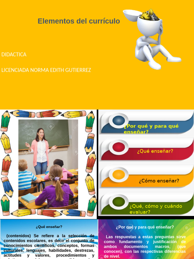Elementos Del Curriculo | PDF | Plan de estudios | Enseñando