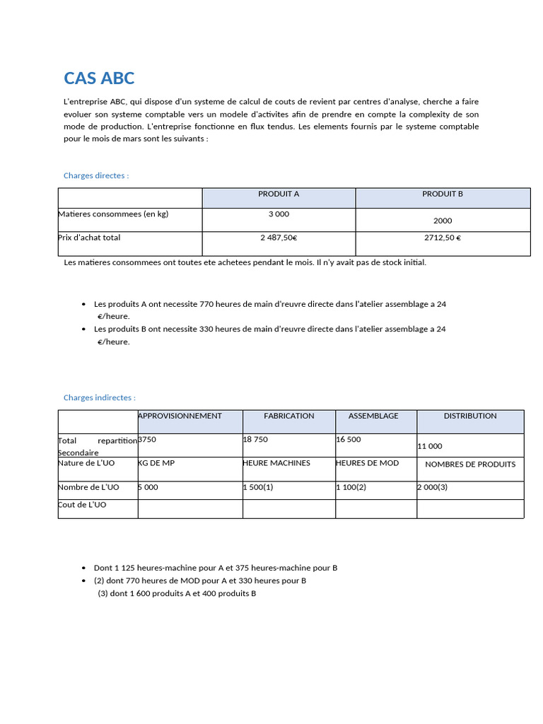 Méthode ABC : Cas Pratique d'ABC | PDF