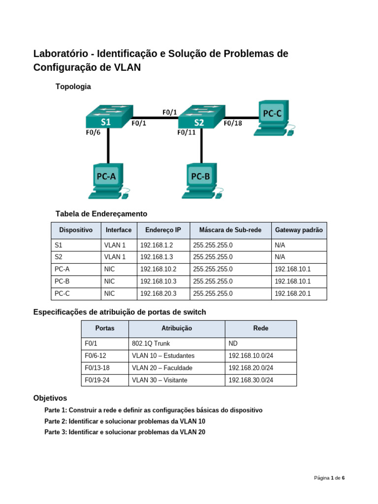 Solução de Problemas em Configuração de VLAN | PDF | Comutador de rede ...